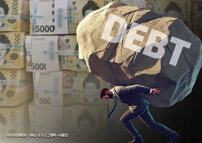 올해 나라살림 벌써 74조원 적자…쌓여가는 나랏빚  