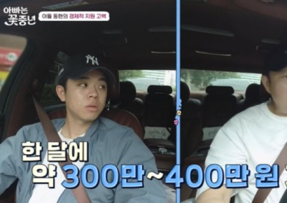 "월 400만원씩 외가에 지원"…입대앞둔 아들 고백에 김구라 반응은