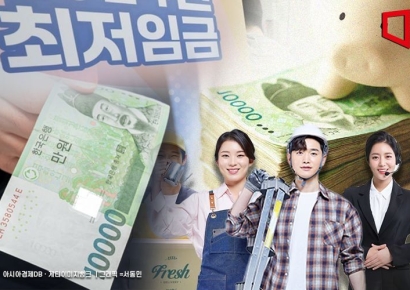 내년 최저임금 사상 첫 1만원 돌파…노사합의는 불발(종합)