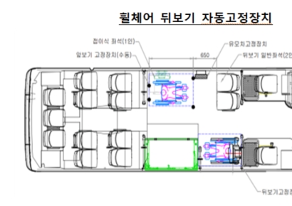 "교통약자 이동편의성 높인다"… 국토부, 모빌리티 서비스 4건 규제특례 부여 