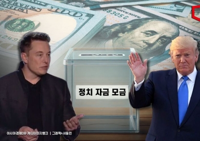 WSJ "머스크, 트럼프 슈퍼팩에 매달 624억 기부"