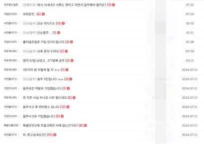 "무혐의로 구제받았어요"…음주운전 구제 카페 논란