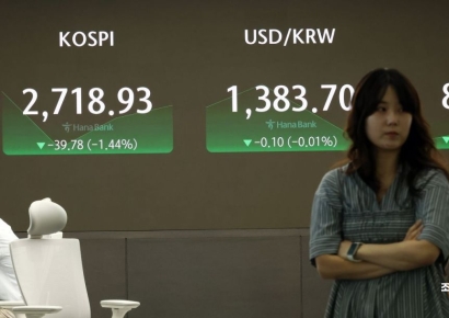 [포토] 하락 출발한 코스피