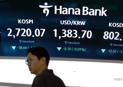 [포토] 코스피, 원달러 환율 동반 하락