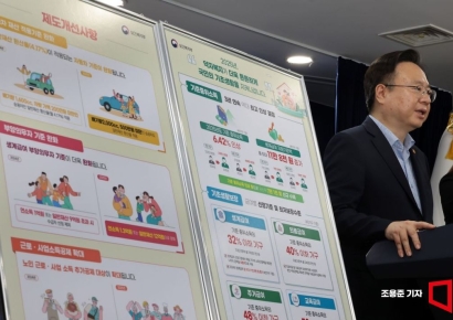 [포토] 기준 중위소득 및 급여별 선정기준 발표하는 복지부장관