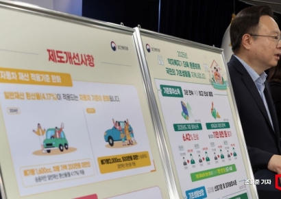 [포토] 2025 기준 중위소득 및 급여별 선정기준 발표