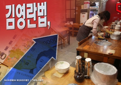 김영란법 8년만 식사비 상향에 소상공인 '활짝'…업종별 희비도 엇갈려