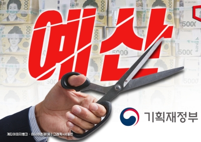 [단독]한도 넘긴 예산 수십% 싹둑…무소불위 기재부 예산실