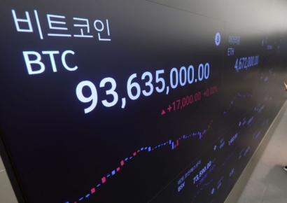 [포토] 등락하는 비트코인 