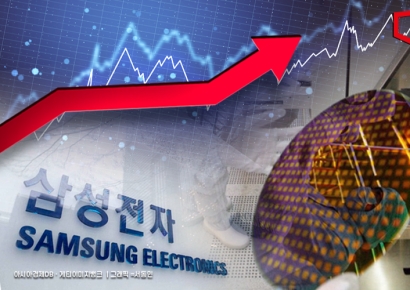 '메모리의 힘' 삼성전자 2분기 반도체 영업익 6조4500억원(종합)