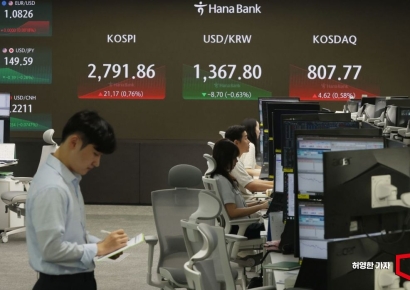 국고채 금리, 3년물 2.877%…美대선 TV토론 앞두고 하락