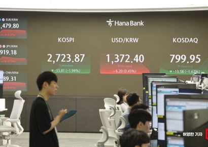 미국發 쇼크에 '셀 코리아'… 코스피, 두달만에 2700선 뚫렸다