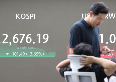 '검은 금요일' 코스피 4년만에 최대 낙폭…기관·외인 1.6兆 매도