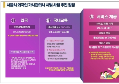 월 119만원에 가사 돌봐 줄 필리핀 이모님…100명 내일 입국