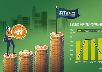 고용부 내년 최저임금 확정 고시…"제도 개선 이달 논의"(종합)