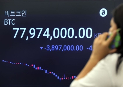[포토] 일주일 새 18% 급락한 비트코인