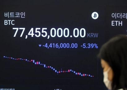 [포토] 8천만원도 무너진 비트코인