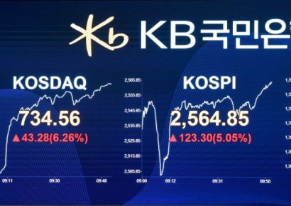 [포토] '어제와 다른 국내증시'