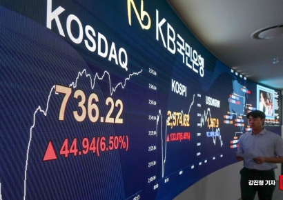 [포토] 코스피, '4% 급등 출발'