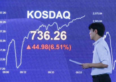 코스피, 반등 성공하며 2500선 '회복'…"외인·기관 동반 순매도에 상승 폭은 반납"