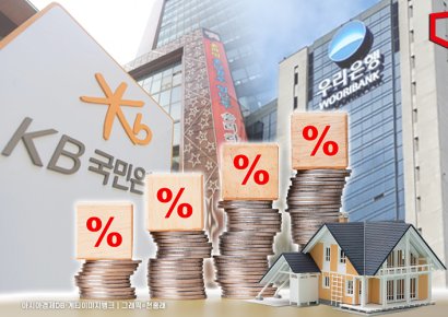 9시도 안 됐는데 "모두 소진"…'난이도 극악' 은행 대출 오픈런
