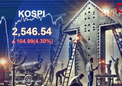 코스피, 하루만에 반등…"2500선 회복"