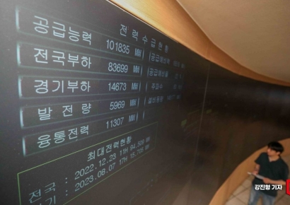 정부, '전력망 알박기' 사업자들에 1.7GW 물량 회수
