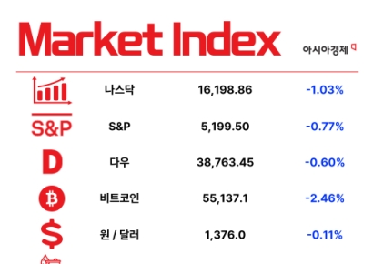 "미래에서 왔나?"…폭락전 4400억 매도 엔비디아 CEO [3분 브리프]