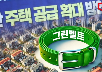 최상목 "그린벨트 해제·3기 신도시 등 21만호 추가 공급" 