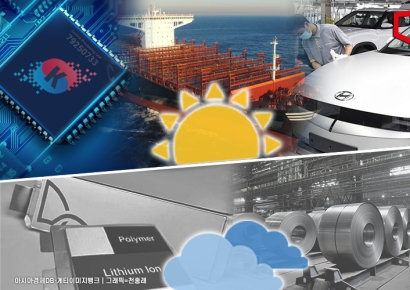 한은 "반도체·조선·車 맑음, 이차전지·철강 흐림"