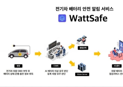 “전기차 배터리 화재 예방할 수 있다”… 안전관리기술 개발 ‘피엠그로우’, 안전알림서비스 출시