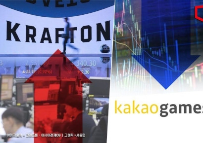 크래프톤·카카오게임즈, 엇갈린 실적에 주가도 희비