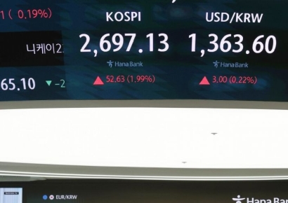 외인 팔고 기관 사고…코스피, 장 초반 혼조세