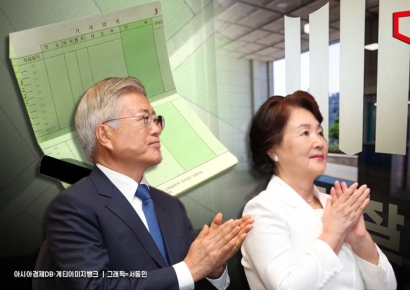 검찰, 문재인 전 대통령 부부 계좌추적…전 사위 '항공사 특혜채용' 의혹