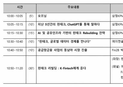 삼정KPMG, 28일 ‘AI 기반의 핀테크 리빌딩 전략’ 세미나 