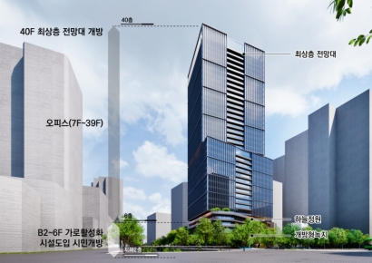 신한은행 광교빌딩 일대 재개발…40층 오피스 들어선다