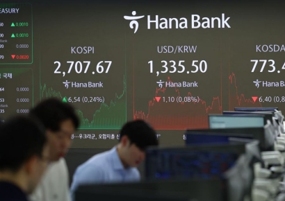 모처럼 웃은 이차전지…코스피, 2700선 방어 성공