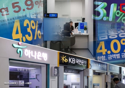 대출 상환만기 도래·예금 환급 등 추석 금융이용 어떻게?