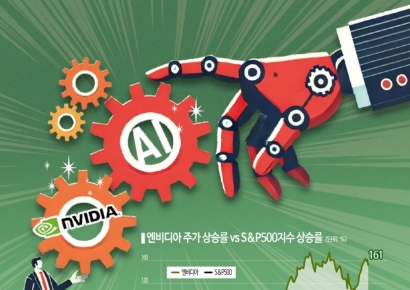 "슈퍼볼급" 이번주 엔비디아 실적발표…AI랠리 또 시험대