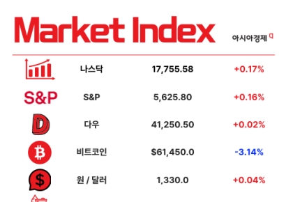 한은 "돈 많고, 서울 살면 명문대 간다" [3분 브리프]