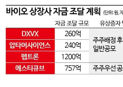 물 들어올 때 노 젓는 바이오株, 잇단 자금 조달