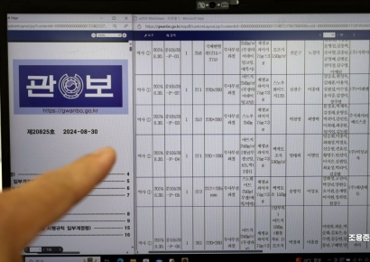 [포토] 새역사 교과서 검증 결과 관보 공개