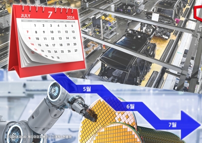 7월 생산 0.4% 감소…3개월 연속 마이너스 (상보) 