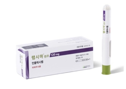 환자편의·매출증대 '두마리 토끼' 잡는 '제형 변경'[AK라디오]