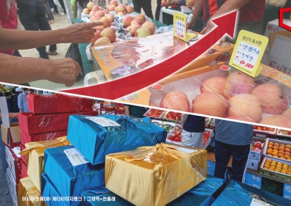 고물가에도…소비자 85% "추석 선물 안 줄인다"