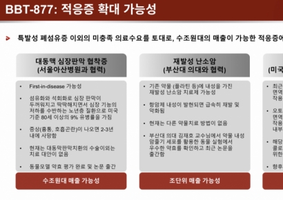 [특징주]브릿지바이오, 5조 매출 오페브 넘어설 '게임 체인저'…"폐활량 회복 가능성 주목"