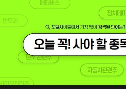 ‘금투세 유예’ 가닥, 국내증시 영향은?