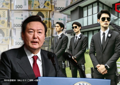 尹 퇴임후 사저 경호예산 '文 2배'…대통령실 "수도권 부지 단가 반영"(종합)