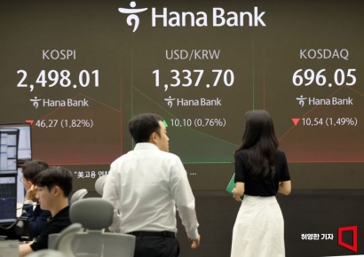 외인·기관 순매도에 한때 2500선 무너진 코스피