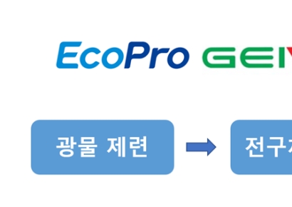 에코프로, GEM과 印尼에 '통합 양극재' 사업 추진